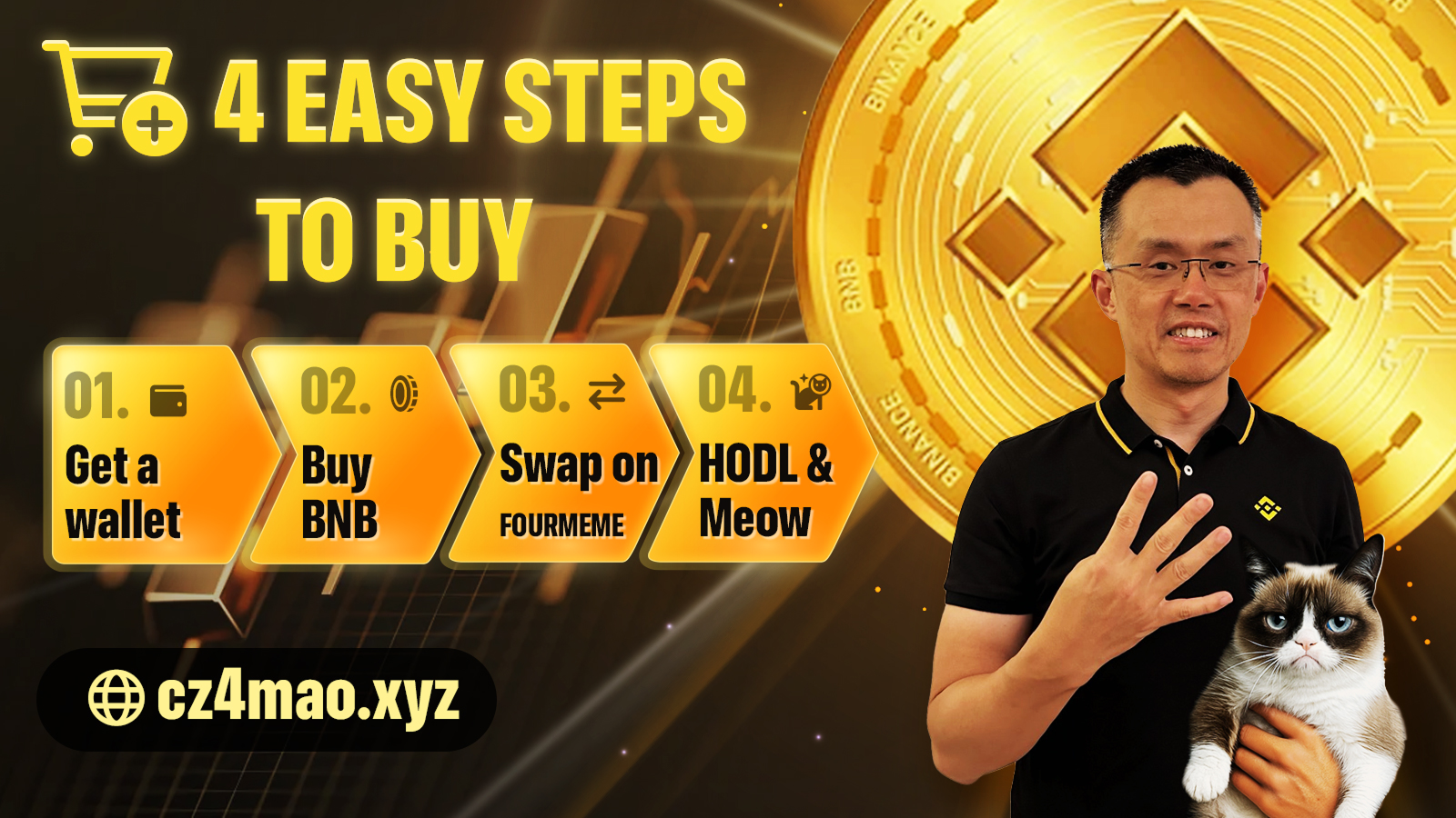 Placeholder cat image